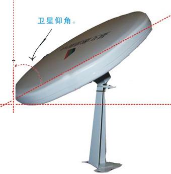 卫星中星9小锅怎么安装