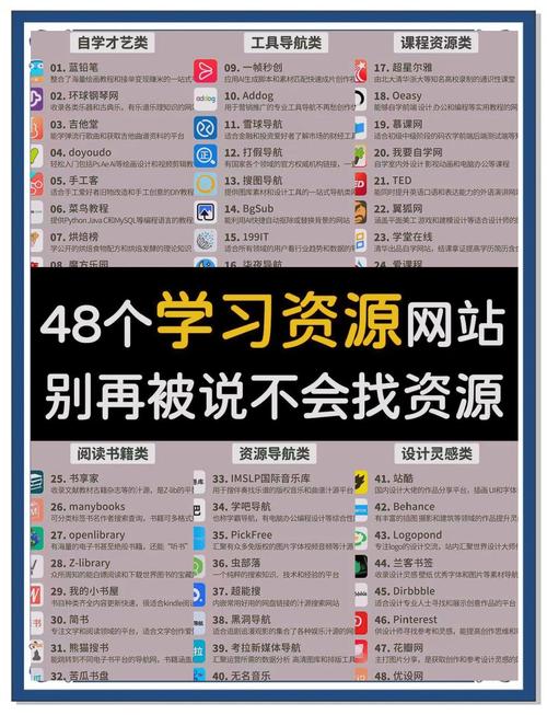应用网址大全