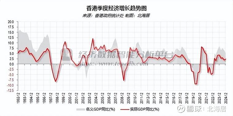 未来三个月港币走势