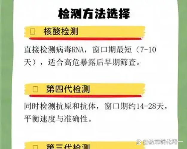 人感染艾滋病毒后多久可以检测出