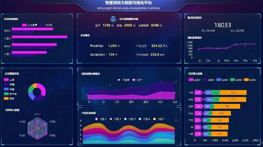 应急大数据是什么