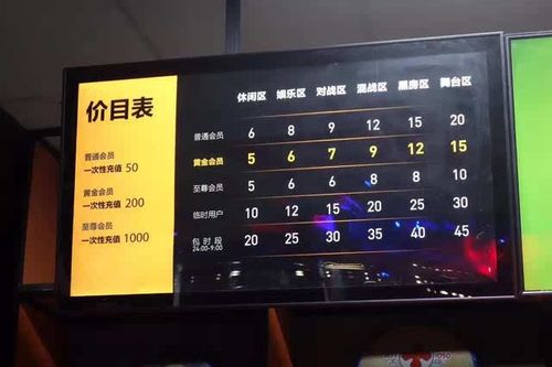 个人能查到网吧消费记录吗