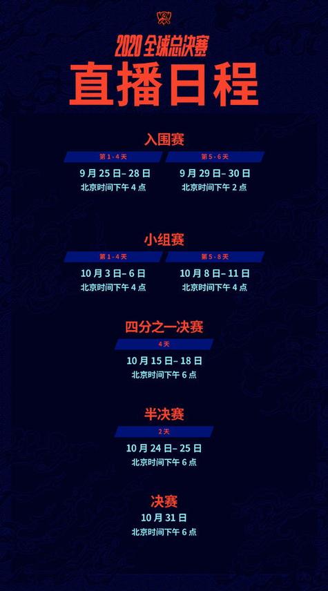 英雄联盟s10赛程