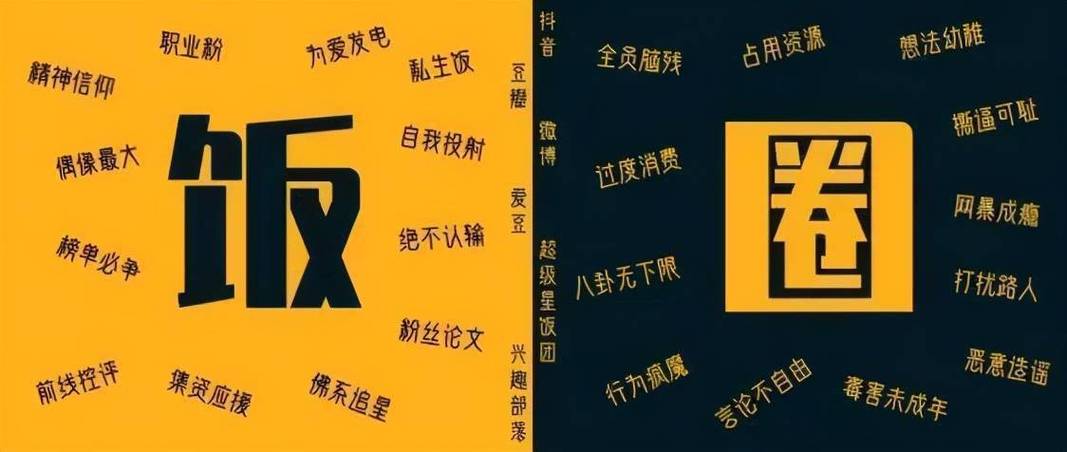 bking在饭圈什么意思