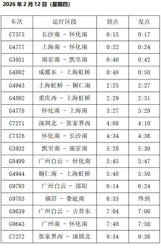 2026列车时刻表截图
