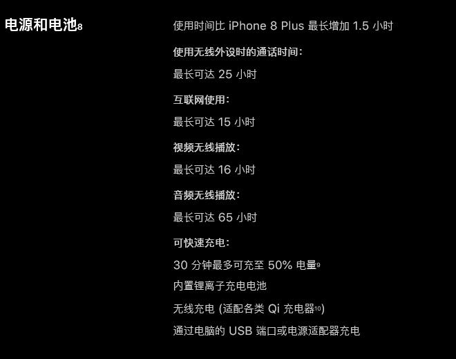 苹果xs电量可以用多久