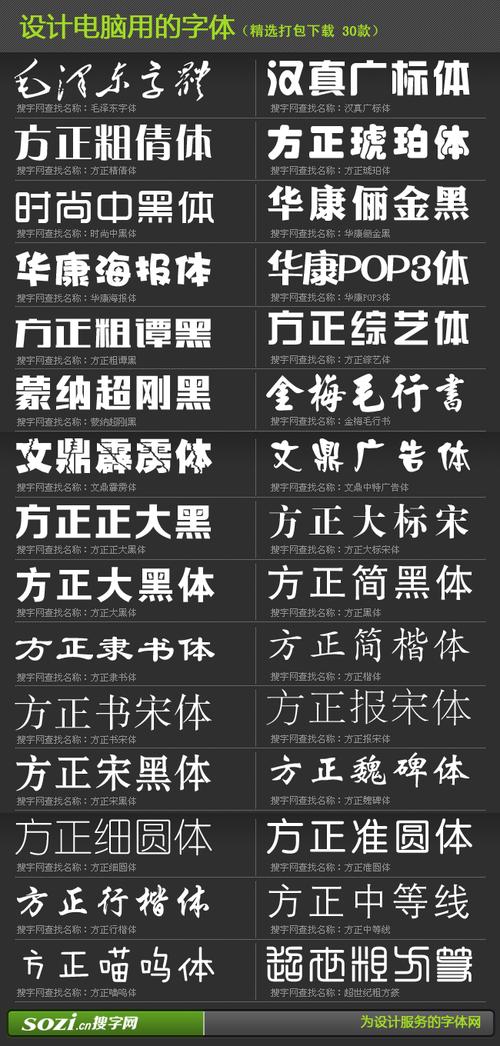 电脑字体如何变大