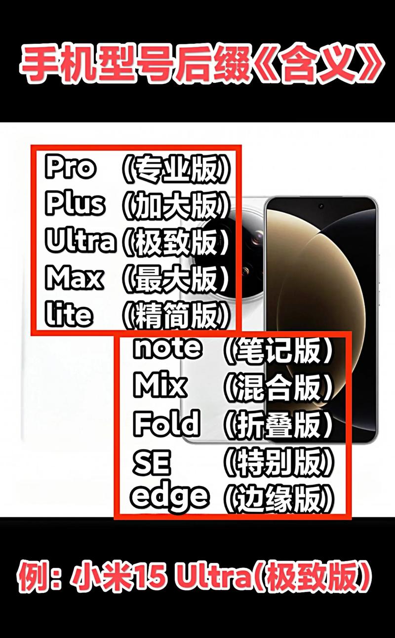 手机左上角E代表什么