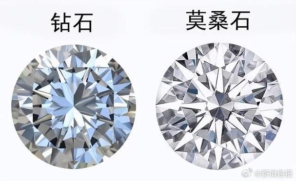 克拉