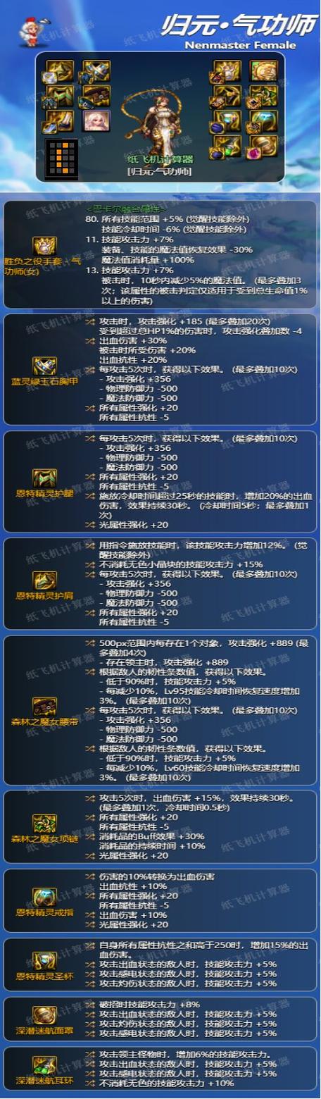 韩服DNF手游气功毕业装备