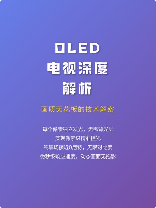 无屏电视优点跟缺点图标