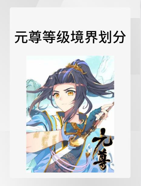 鸿蒙大道圣尊境什么进阶