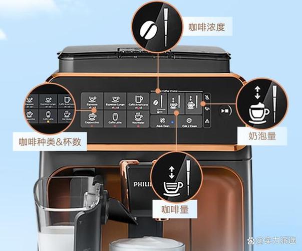 飞利浦全自动咖啡机使用方法截图