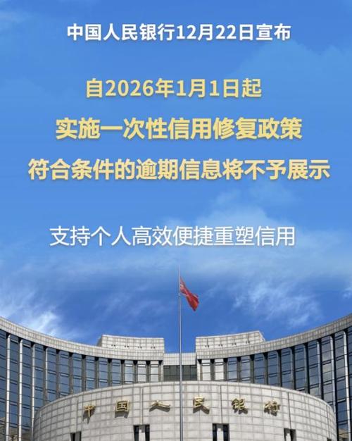 信誉分低于80怎么恢复游戏截图