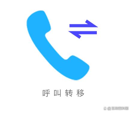 呼叫转移一直转圈圈怎么回事