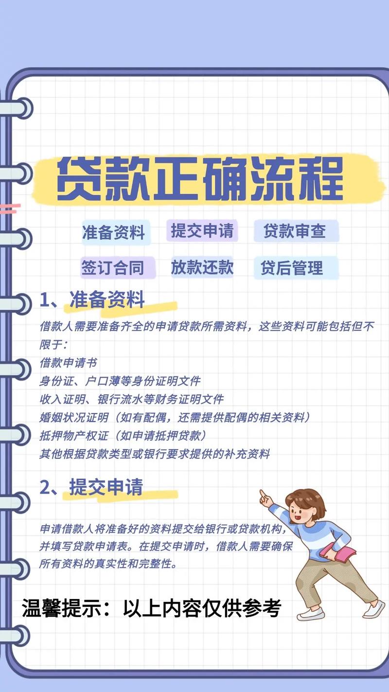 网上贷款怎么贷