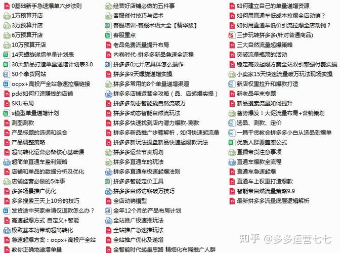 拼多多上开店流程及费用