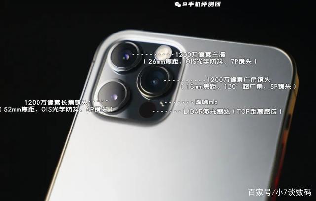 苹果三个摄像头分别是什么功能