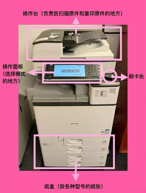 打印机需要预热吗