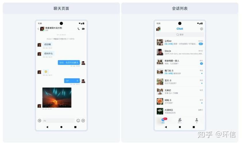 比较好的群聊软件