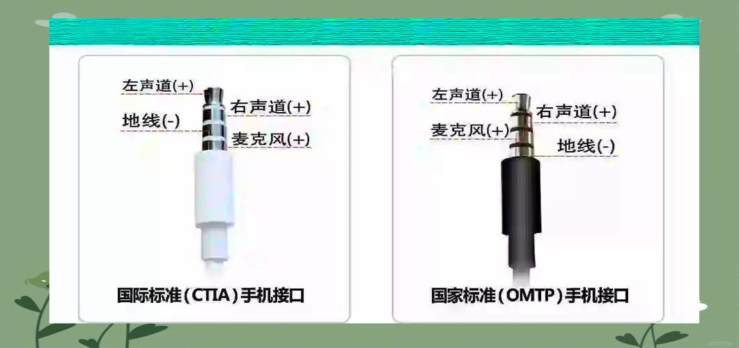 耳机插头颜色区分