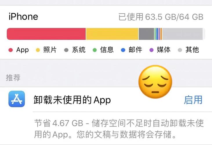 苹果手机内存扩容多少钱截图