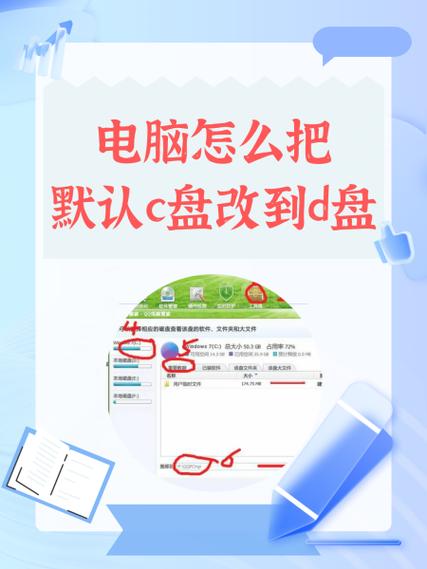 装系统后C盘变X