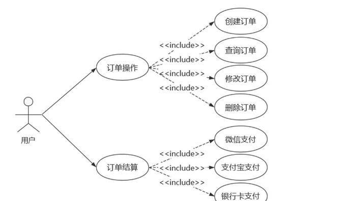 论文状态rrc是什么意思