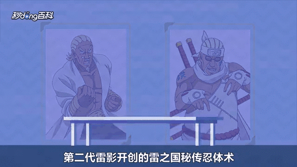 青枫火影体术获得方式详解