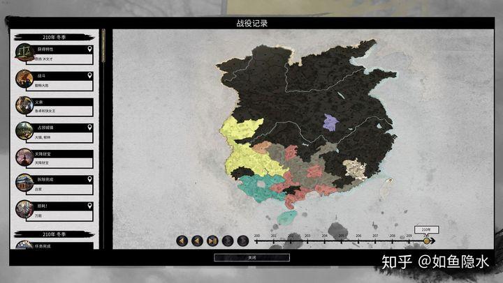 小势力破局方法