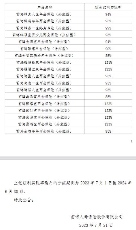 前海人寿和中国人寿有关系吗