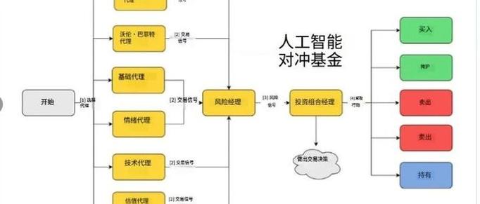 手机克隆好还是一键换机好