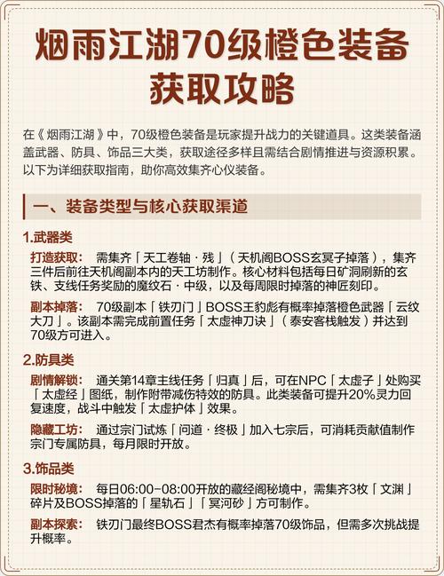 烟雨江湖30级装备材料