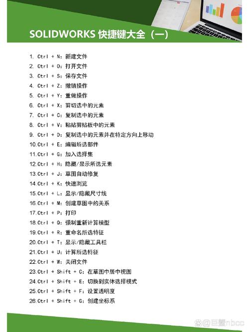 sw智能尺寸快捷键命令