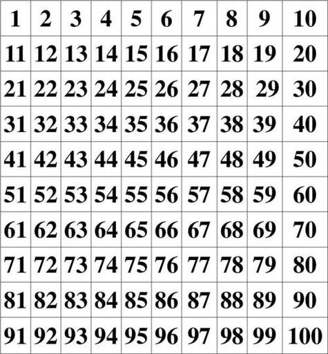 加代合集1-100