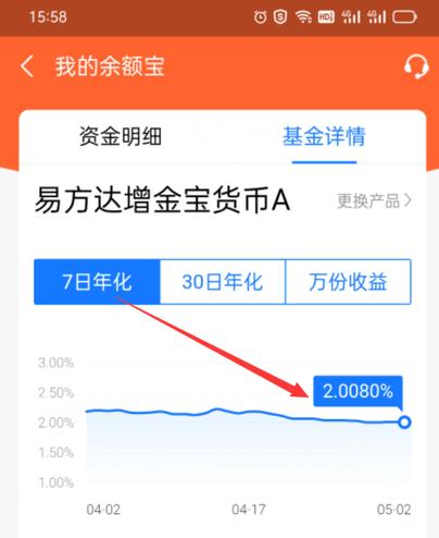 余额宝一万一年有多少