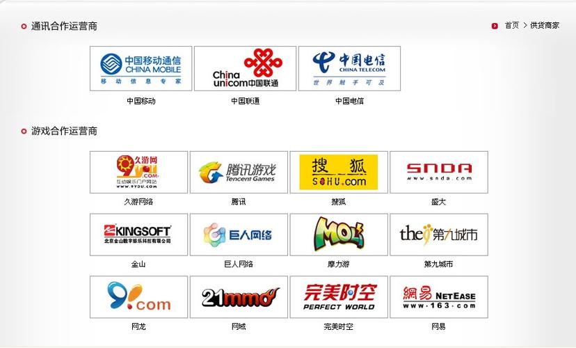 网店货源
