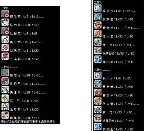 冒险岛手游弓箭手技能加点图