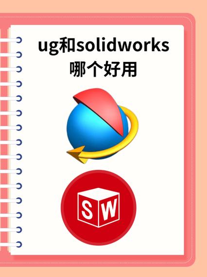 ug哪个版本最好用
