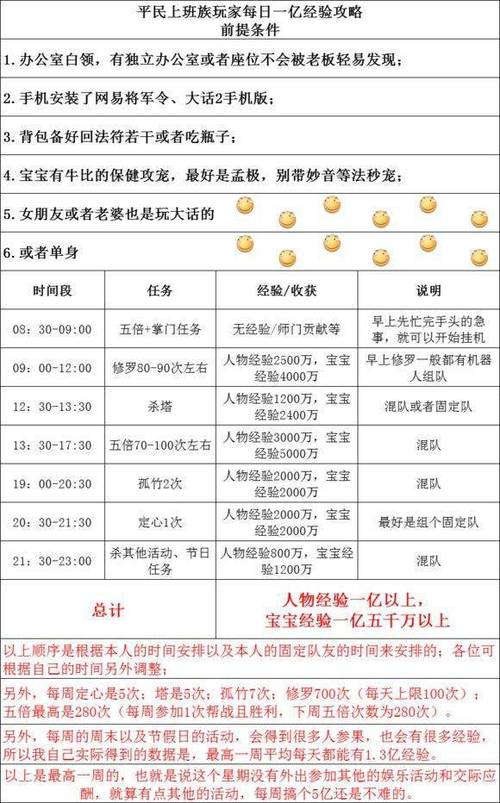 挣他一个亿挑战破解版Gm菜单图标