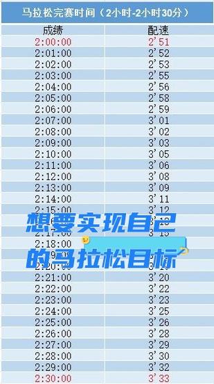 keep跑步暂停影响配速吗
