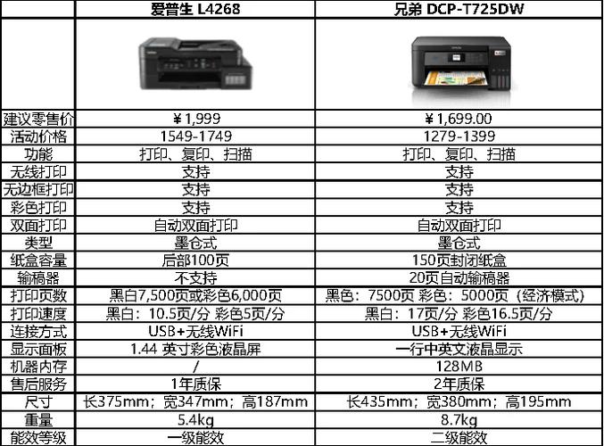 EPSON序列号查询