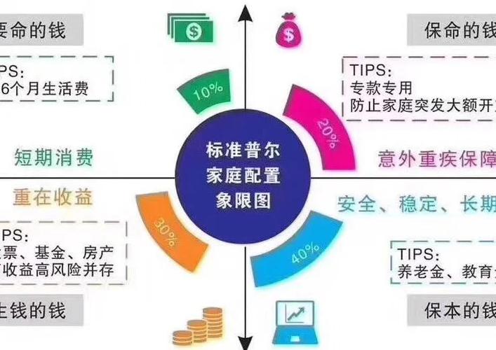 家庭网功能费是什么