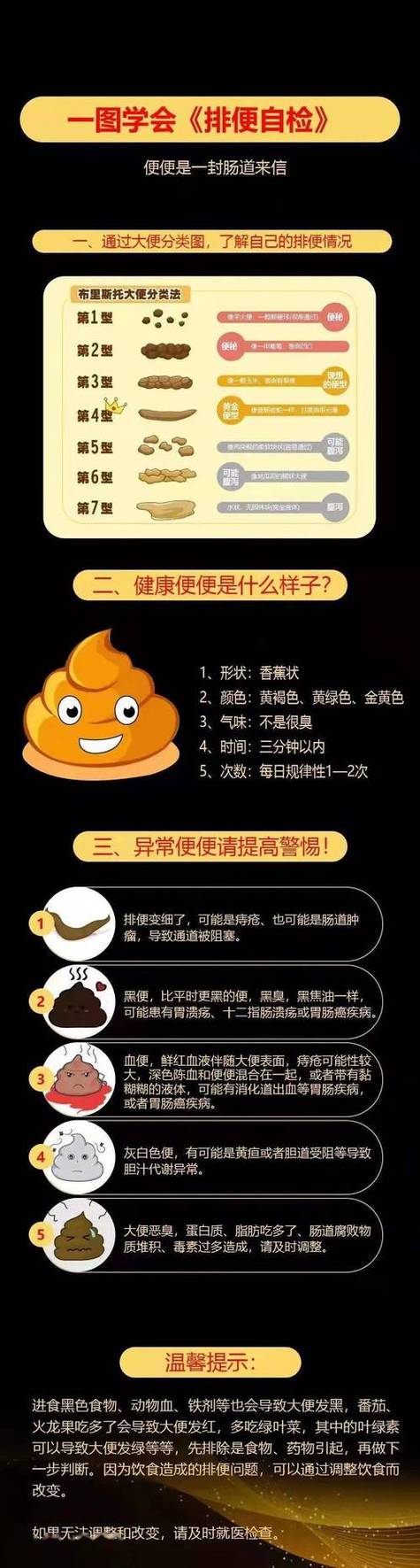 肚子胀大便黑色是怎么回事
