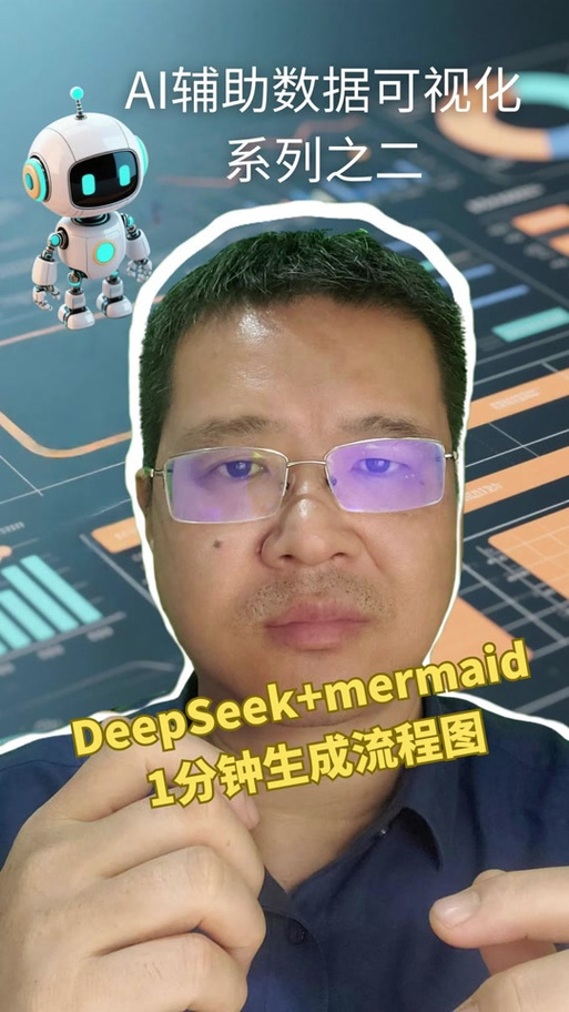 Mermaid live editor