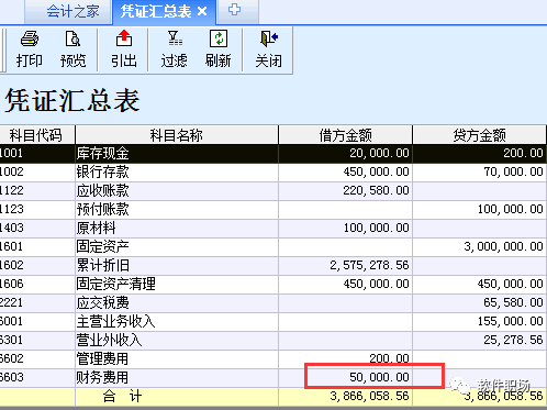 金蝶软件专业版利润表格式