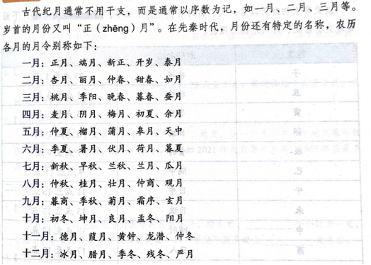 十二个月份别称和雅称