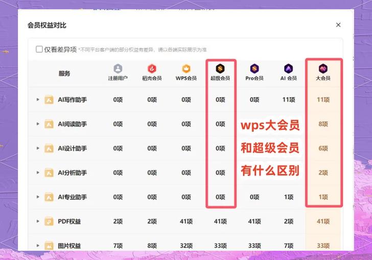 一步助手会员
