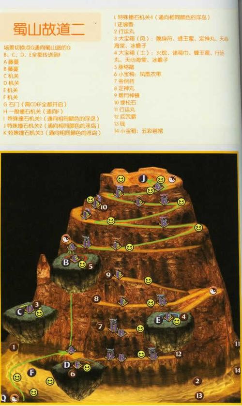 仙剑3蜀山故道1走法