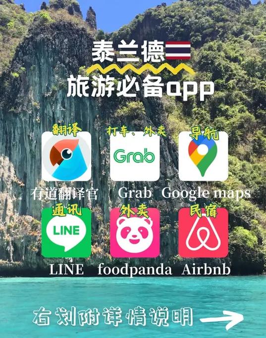 国内手机APP泰国能用吗